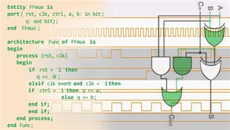 crash course electronics|Digital Systems: From Logic Gates to Processors .
